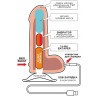 Телесный вибратор-реалистик NEOSKINUM - 21,5 см.